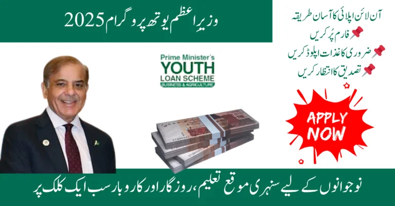 PM Youth Loan Scheme