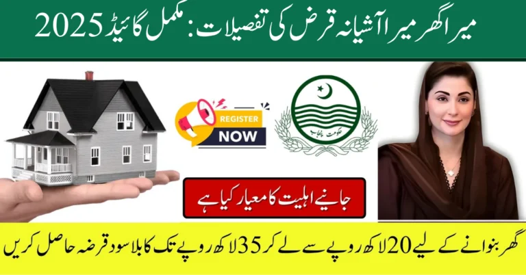 mera ghar mera ashiana loan details